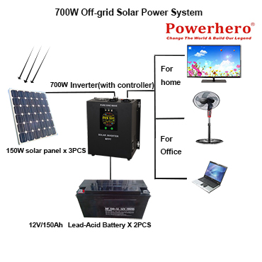 700W Solar Power System