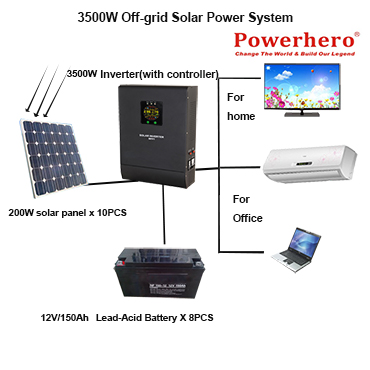 3500W Solar inverter System